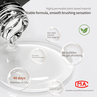 MIMAGPIE No Wipe Glass Shine Top Coat Base Gel Private Label TPO HEMA Free Clear Crystal Base and Top Coat UV Gel Polish