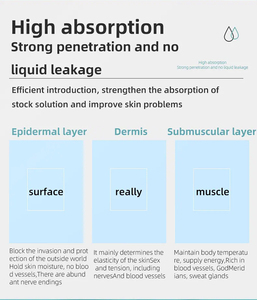 Nueva Pistola de Mesoterapia al Vacío, Mesoterapia Facial Invasiva, Inyector de Mesoterapia sin Agujas, Hidrata, Reduce Arrugas, Equipo de Belleza - Product Image 5