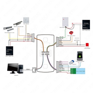 Máquina de Control de Acceso y Asistencia RFID JS-A102, Sistema Biométrico de Control de Acceso y Asistencia con Huella Dactilar y Reconocimiento Facial - Product Image 4