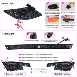ชุดไฟท้าย LED รุ่นโบราณ แบบใส ใหม่ สำหรับรถยนต์ <span class=keywords><strong>Hatchback</strong></span> Type-R รุ่นที่ 11 ปี 2021+ กันน้ำระดับ IP67 พร้อมไฟเลี้ยวแบบ Sequential - Product Image 6