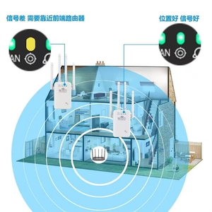 <span class=keywords><strong>Amplificador</strong></span> de <span class=keywords><strong>Señal</strong></span> Wi-Fi [Wall-Penetrating King], Repetidor y Extensor de <span class=keywords><strong>Señal</strong></span> para Dormitorio (Cableado) - Product Image 5