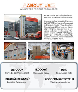 Envío de zapatos/muebles por transporte aéreo desde China a Países Bajos/Amsterdam servicio puerta a puerta - Product Image 2