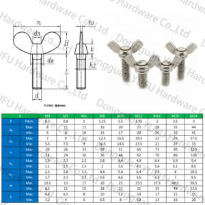 مسمار تثبيت لولبي من الفولاذ المقاوم للصدأ din4.8 برغي فراشة 6 #8 أحجام مسمار تثبيت براغي مع طقم صامولة الجناح - Product Image 6
