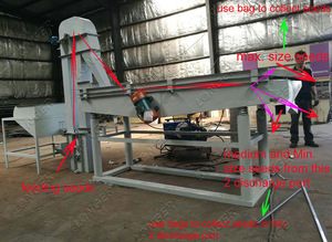 Semillas de ricino de bombardeo de ricino Huller - Product Image 4