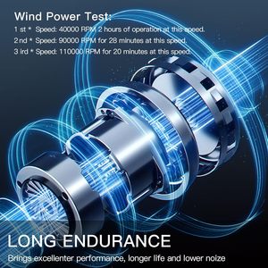 Xách tay New điện tử mạnh mẽ Barber không khí Khăn lau bụi di động chân không thổi sạch hơn cho máy tính công cụ làm sạch - Product Image 5