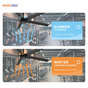 Ventilateur HVLS PMSM 10 pieds (3 m) pour l'élevage laitier, ventilateur de refroidissement pour ferme laitière, ventilateur à grand volume d'air pour l'étable du bétail - Product Image 5