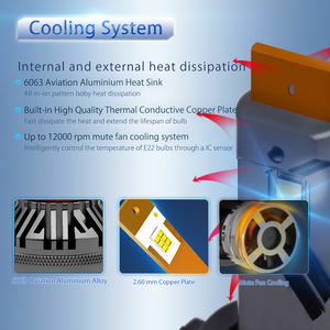 Accesorios para Automóviles, Proyector de Faros LED Universales para Automóviles, Faros Delanteros de Alta Potencia - Product Image 6