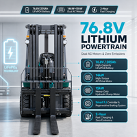 Forklift Listrik PL 3.5 Ton Baterai Lithium Counterbalance Fork Lift Truck 3500 kg Beban Angkat 3000 mm untuk Pengangkutan Kargo Pelabuhan