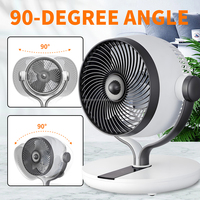 Ventilateur de circulation d'air domestique 2-en-1 avec télécommande tactile LED, oscillation automatique 3D et design en plastique