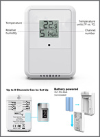 Station météo WiFi 7-en-1 0320-025T avec surveillance solaire à distance, température, humidité, vitesse du vent, pluie, UV, 8 capteurs de température