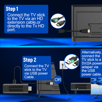 Topleo Clé TV Intelligente Android Streaming I96 Boîtier TV 4 Go RAM Clé de Jeu Smart TV Android 4K