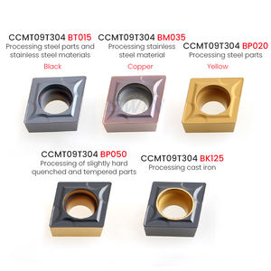 Ccmt060202 cccmt060202 cccmt09308 cccmt09308 ccmt000000202 ccccmt000060202 ccccmt060202 ccccccmt000000204 cmt00000000204 cmt00000000000204 ccmt000000000000204 cmt09t304 cccmt09t304 cccccccmtccmtcmttttt0000tctcmcmcmctctcm - Product Image 2