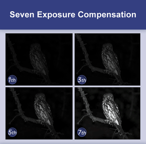 Thiết bị quan sát ban đêm đơn thị kính Cy800 hồng ngoại, zoom kỹ thuật số 7x, hiệu suất cao - Product Image 5