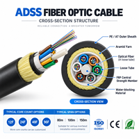 Câble optique aérien UKCC ADSS 24 48 72 fibres pour réseau de distribution télécom métropolitain