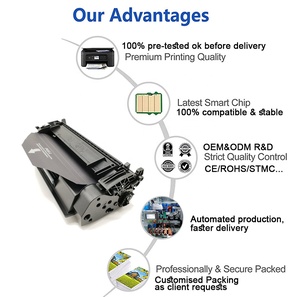 ผงหมึกไชนามาเต้ HP 26A คุณภาพแท้ ตลับหมึกสำหรับเครื่องพิมพ์ HP LaserJet Pro M402dn MFP M426fdw สำหรับตลับหมึกที่ใช้ร่วมกับ HP - Product Image 2