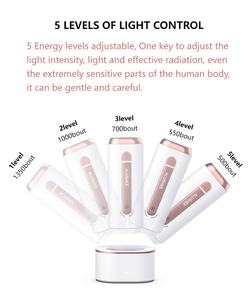 OEM Personnalisé Laser D'<span class=keywords><strong>épilation</strong></span> À Domicile Petite QUANTITÉ MINIMALE DE COMMANDE Portable Électrique ipl Cheveux Professionnel Retrait Aisselle - Product Image 2