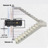 Système de Contrôle d'Éclairage d'Escalier Intelligent à Capteur PIR Anti-Court-Circuit pour Bandes LED Automatiques, Contrôleur de Capteur 32 Étapes pour Éclairage d'Escalier LED