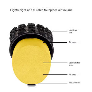 Inserti per pneumatici per bicicletta per prevenire lesioni per bicicletta inserto di protezione per foratura spugna per bici - Product Image 4