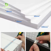 Circfoam, matériau de rembourrage protecteur en polypropylène écologique haute densité personnalisé, feuilles de mousse EPP