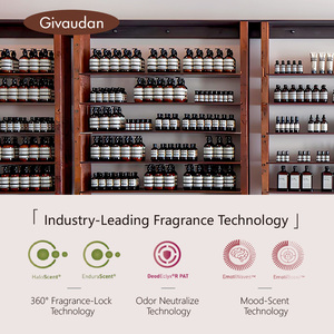 Hojas de Detergente para Ropa para Bolsa de Gimnasio, Limpieza Ecológica para Viajes, Empaque y Logotipo Personalizados - Product Image 5