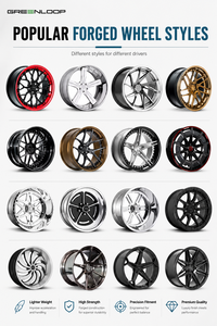 Ruedas GREENLOOP Maining Forged 826M 892M 5x120 5x112 para BMW M2 F80 F90 <span class=keywords><strong>E46</strong></span> E92 M3 M4 F30 G20 G30 G80 330i 340i M340i 540i M550 - Product Image 6