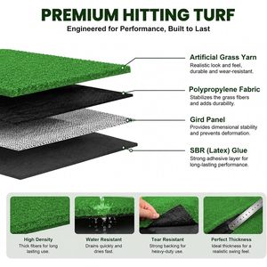 Tapete de Césped Artificial para Simulador de Golf Impact Sports, 8.5 pies x 6.6 pies, Césped Artificial de Nailon y Polietileno PE, Revestimiento para Interiores, Verde - Product Image 2