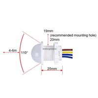 Detektor Gerakan Luar Ruangan Lampu Inframerah Dalam Ruangan Saklar Pencahayaan Sensor Tubuh Manusia Otomatis Rumah Ac110-240v LED Lemari