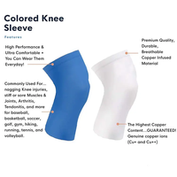 Vente en gros de genouillères de sport pour la gymnastique Manchons de compression souples pour l'haltérophilie et la dynamophilie Genouillères en cuivre
