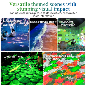 Ngoài trời bằng mắt thường 3D Holographic mặt đất tương tác chiếu, khu vực ngắm cảnh chiếu sáng, du lịch văn hóa chiếu ngoài trời - Product Image 3