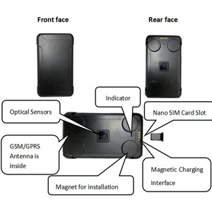 Xe Mini GPS Theo Dõi Thiết Bị Không Dây Từ Có Thể Sạc Lại Với Cài Đặt-Miễn Phí Xe Định Vị 4G Mini GPS Tracker - Product Image 3