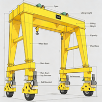 Grue à portique sur roues à pneus en caoutchouc haute performance avec une hauteur de levage de 9 m et une transmission à engrenages à faible bruit