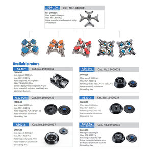 Centrífuga de baixa velocidade multiuso, Centrífuga de bancada de separação de soro de laboratório, Centrífuga de grande capacidade - Product Image 5