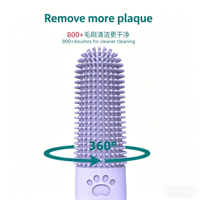 Kit de brossage dentaire pour chien, brosse à dents à doigt pour chat, nettoyage des dents pour animaux de compagnie de petite et grande taille