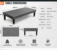 Nouvelles tables de travail modulaires 3D D16 & D28 pour soudage, avec trous de 16 mm/28 mm et grille de 50/100 mm, en fonte nitrurée/acier au carbone, pour travaux légers/lourds