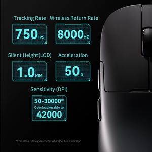 เมาส์เกมมิ่งไร้สาย Aj159 โหมดสามรูปแบบ ไฟ RGB ด้านหลัง พร้อมเซ็นเซอร์ Paw3950 ออกแบบมาสำหรับเกมเมอร์ Ajazz - Product Image 3