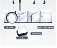 Boîtes lumineuses publicitaires LED suspendues au plafond, avec cadre en aluminium fin, pour la présentation des menus dans les restaurants et les cafés