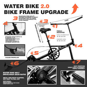 Bicicleta Acuática Inflable de PVC, Equipo de Juego Acuático, Venta Directa de Fábrica Spatium, Producto Popular en China - Product Image 2
