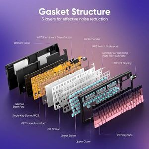 คีย์บอร์ดไร้สายแบบกลไก OEM ODM <span class=keywords><strong>K95</strong></span> หน้าจอ TFT ปุ่มหมุน ระบบเชื่อมต่อสามโหมด คีย์บอร์ดแบบ Gasket ปรับแต่งได้ รองรับ HotSwap ไฟ <span class=keywords><strong>RGB</strong></span> Backlit พร้อม Lubed ไว้แล้ว - Product Image 5