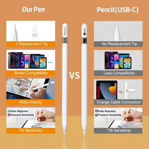 Stylet USB-C en plastique avec pointe remplaçable, fixation magnétique, fonction anti-coup de paume, pour iPad 6/7/8/<span class=keywords><strong>9</strong></span>/10/11 A16 - Product Image 6