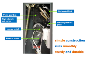Bom bariyer kapısı PC kartı/parçaları bom bariyer - Product Image 5