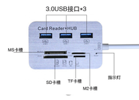 Hub USB 3.0 Model Pabrik Pribadi, Pembaca Kartu, Aluminium Alloy, 2-4 Port, Ready Stock