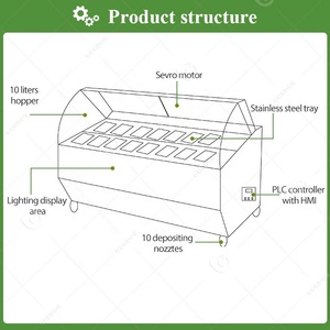 Mini comptoir avec 12 plateaux, congélateur à glace pour 24 à 26 bacs, réfrigérateur pour la vente de glaces Encimera - Product Image 5