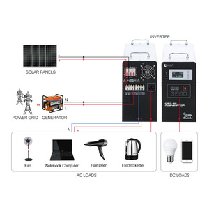 Générateur Solaire Portable d'Extérieur pour la Maison, Station d'Énergie UPS 600W, 220-230V, 2000W, 300W, 500W, 800W, 1000W, 330W avec Livraison Gratuite - Product Image 2