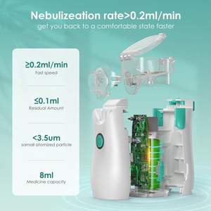 Perawatan pernapasan daya baterai kuat portabel, <span class=keywords><strong>nebulizer</strong></span> jala ultrasonik dengan masker corong pipa - Product Image 2