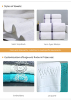 Serviettes en coton double épaisseur 32s/2, texture lisse, durables, faible peluchage, pour salons professionnels, spas, centres de beauté, avec étiquette tissée personnalisée.
