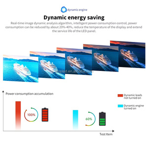 Novastar Armor Loạt A8s Pro <span class=keywords><strong>LED</strong></span> Nhận Thẻ Ngoài Trời <span class=keywords><strong>LED</strong></span> Thiết Bị Hiển Thị - Product Image 5