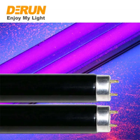 T8 10W 15W 18W 30W 36W G13 Uv Zwart Lichtblauw Buis Blb F10/Blb F18/Blb F36/Blb 365nm Fluorescerende Buis Licht Ce