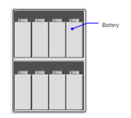 Outdoor Power Cabinet ZXSDR BS8900A U240 for Base