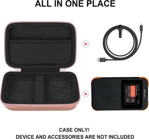 กระเป๋าเก็บอุปกรณ์ EVA กระเป๋าป้องกัน EVA สำหรับอุปกรณ์ WiFi Mobile Hotspot กระเป๋าเดินทาง EVA - Product Image 2
