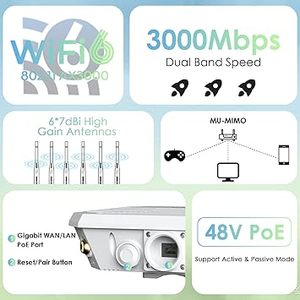WAVLINK WN588HX3 AX3000 อุปกรณ์ขยายสัญญาณ WiFi 6 สำหรับภายนอกอาคาร ระยะไกล พร้อมจุดเชื่อมต่อแบบ Repeater รองรับ Dual Band PoE กันน้ำ เสาอากาศ 6 ต้น - Product Image 6
